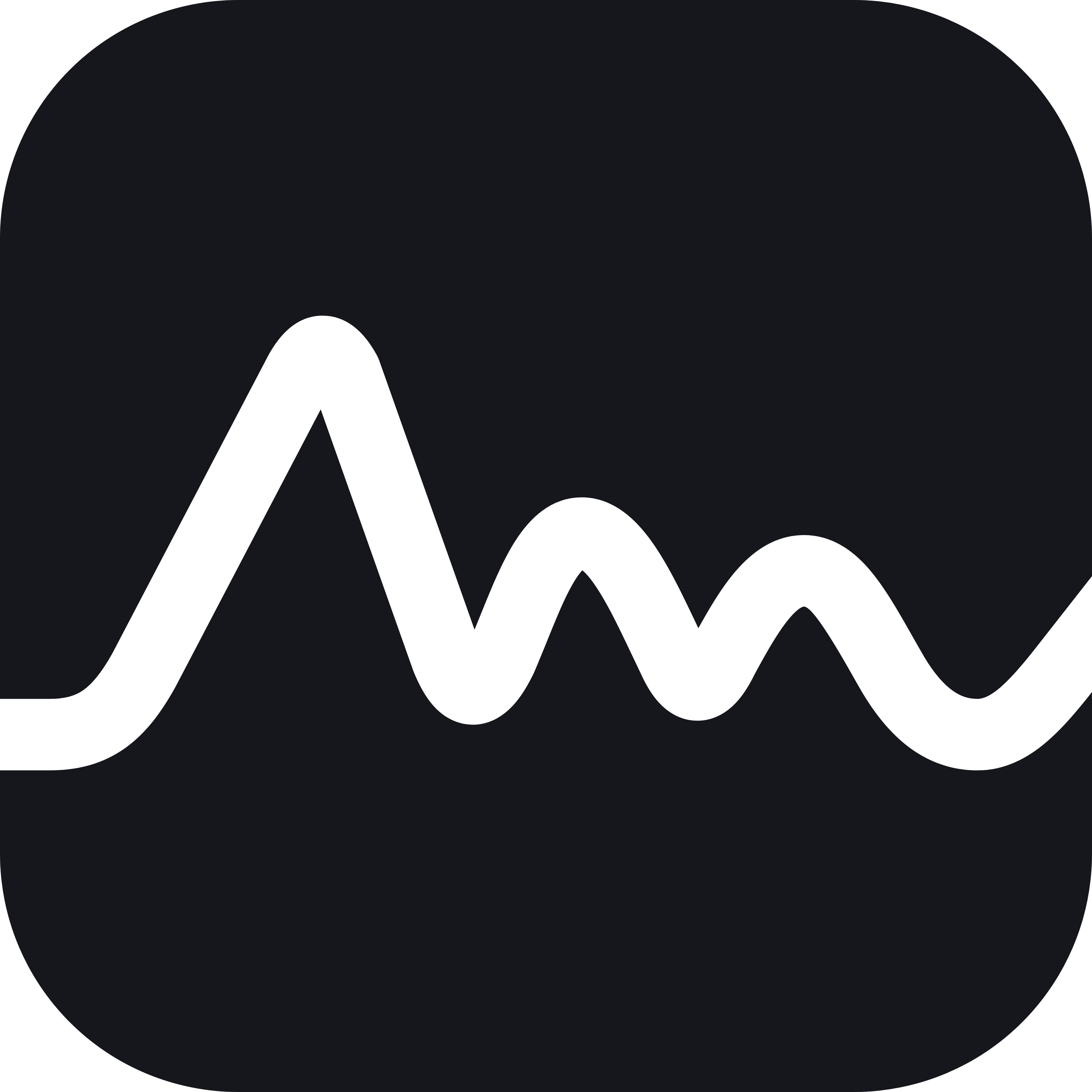 AgenticResourceRegistry