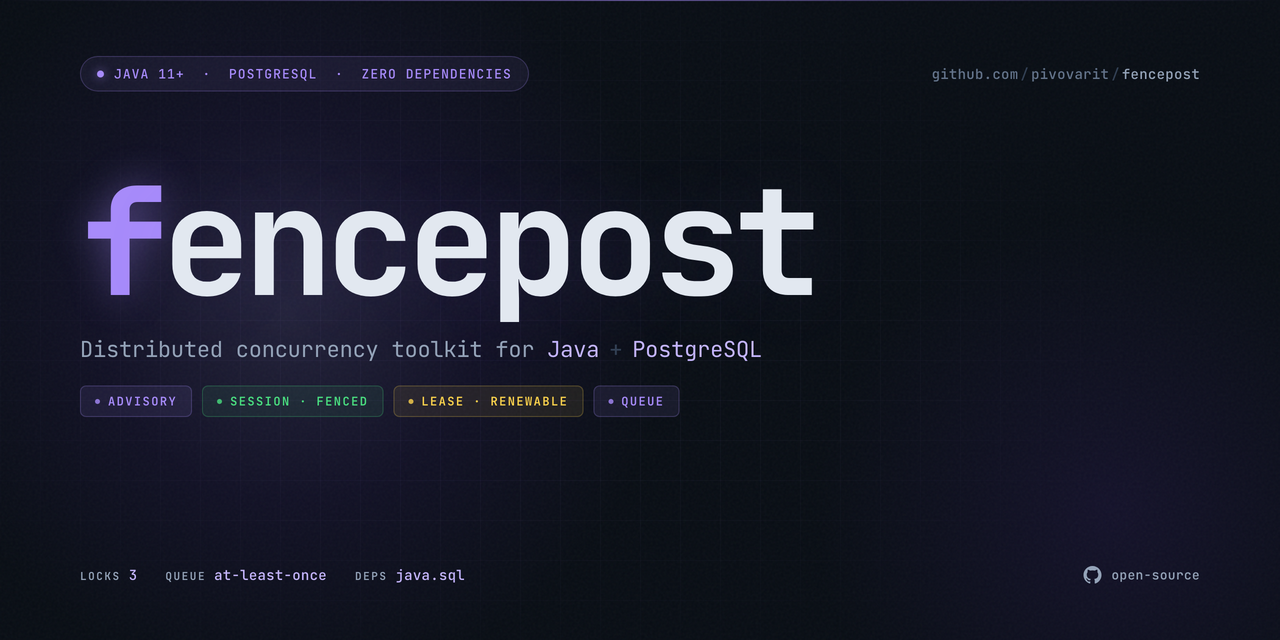GitHub - pivovarit/fencepost: PostgreSQL-backed distributed queueing ...
