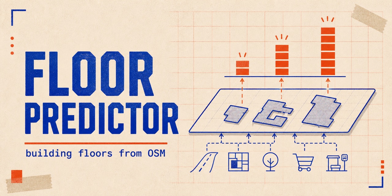 floor-predictor