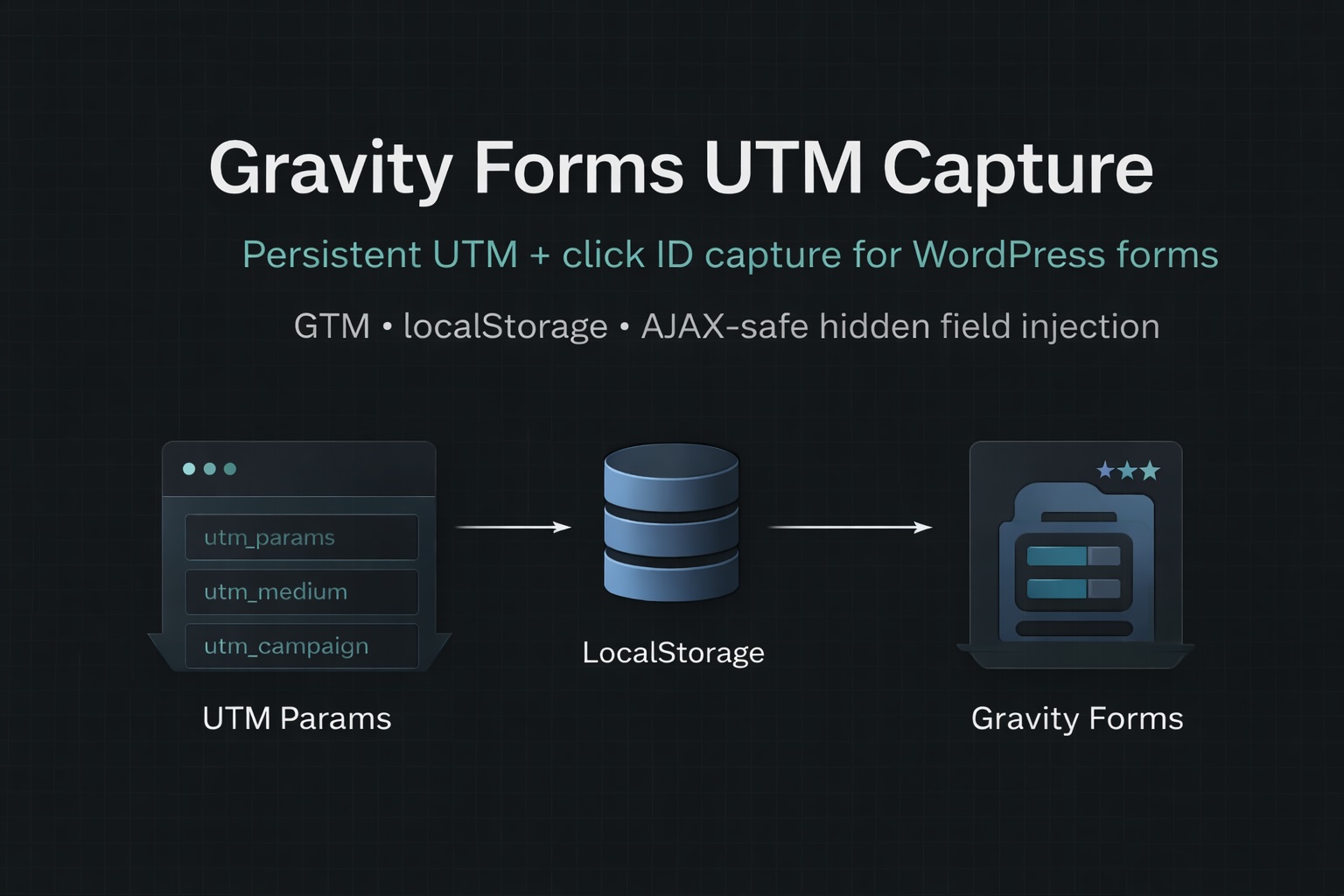 gravity-forms-utm-capture