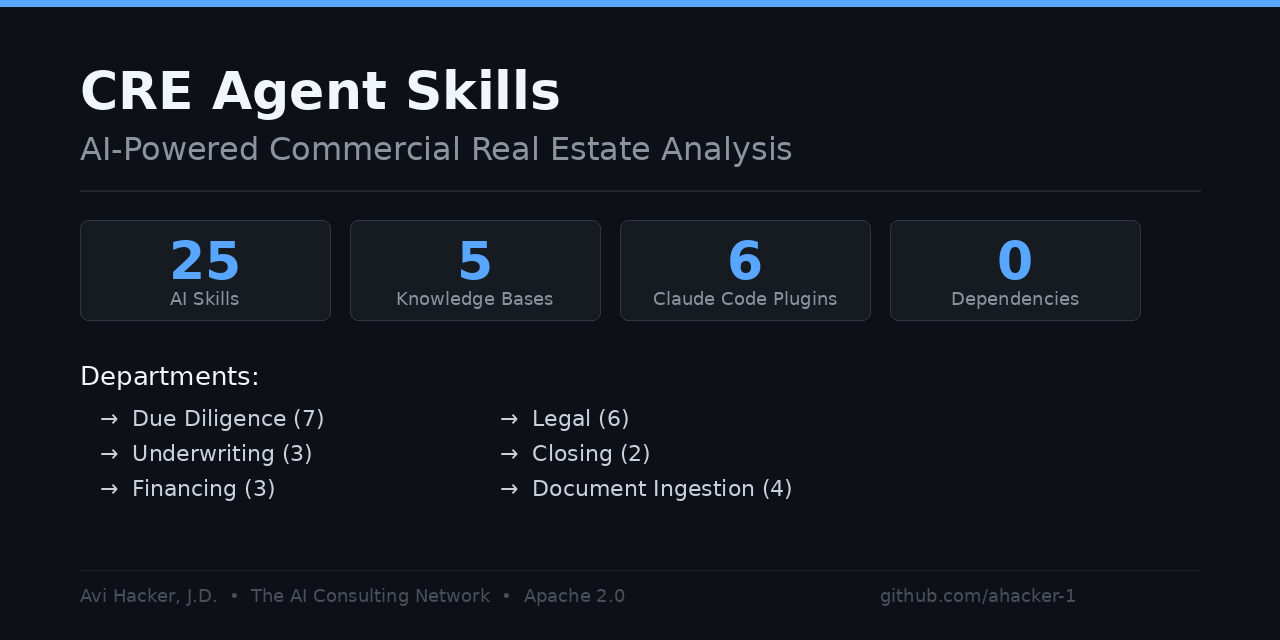 cre-agent-skills