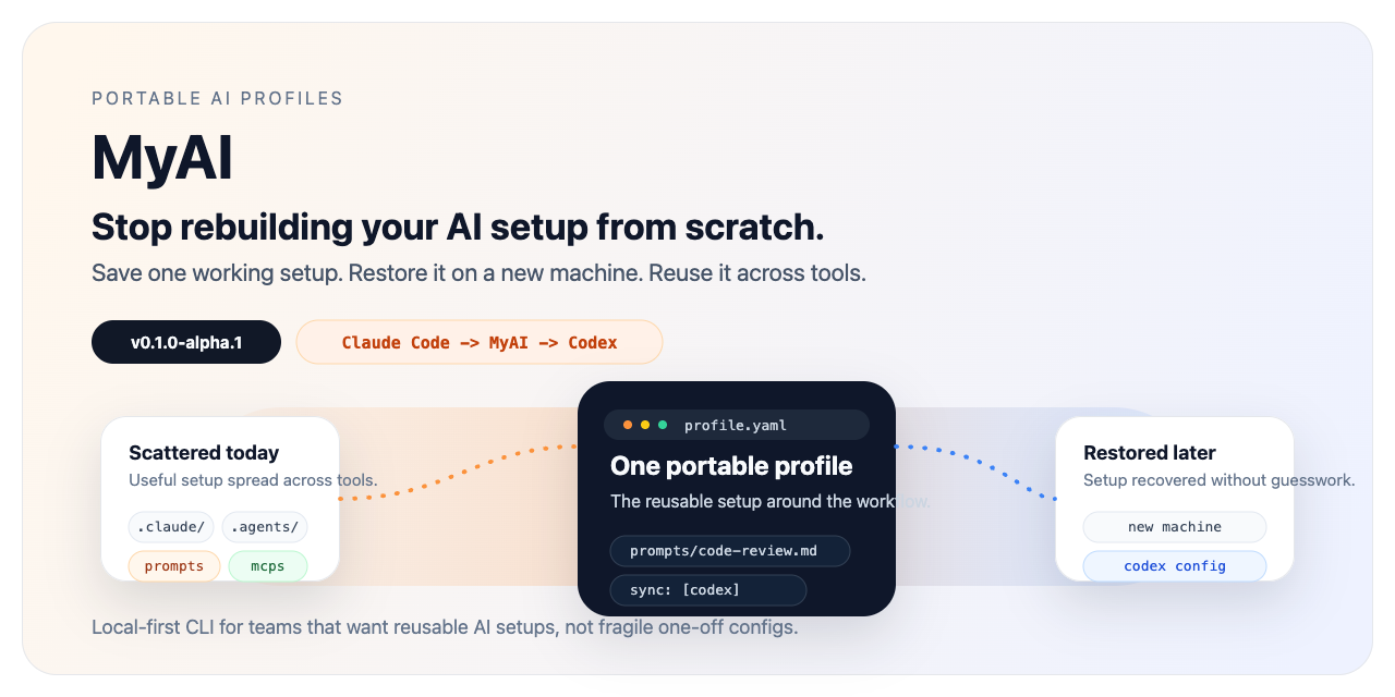 myai/docs/runbooks at main · liurbin/myai · GitHub