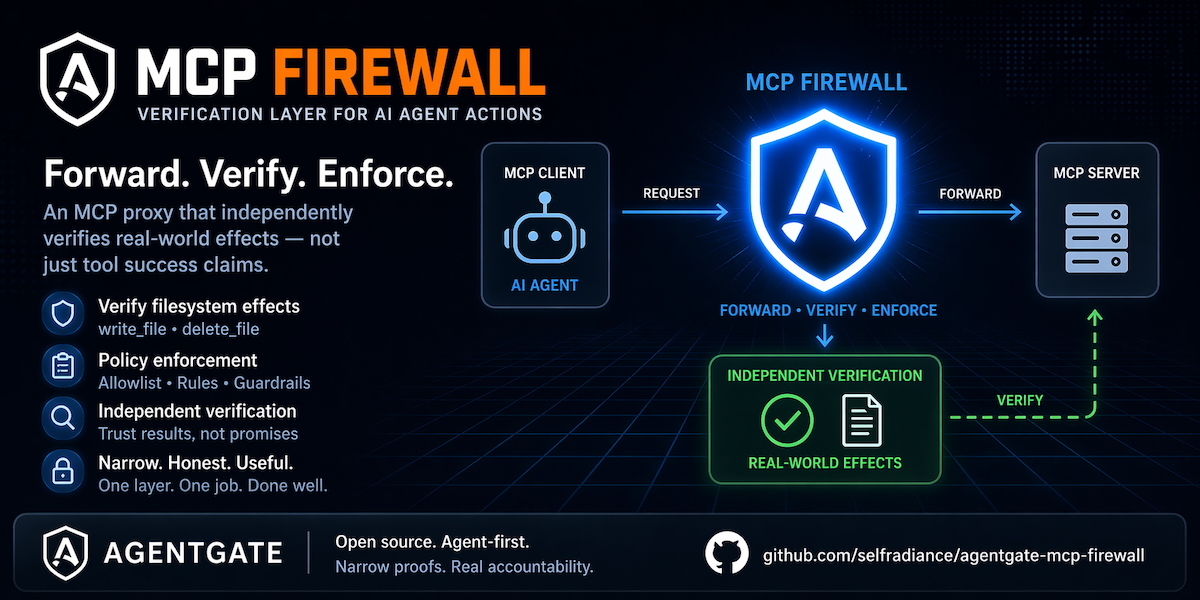 agentgate-mcp-firewall