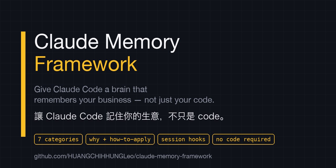 claude-memory-framework