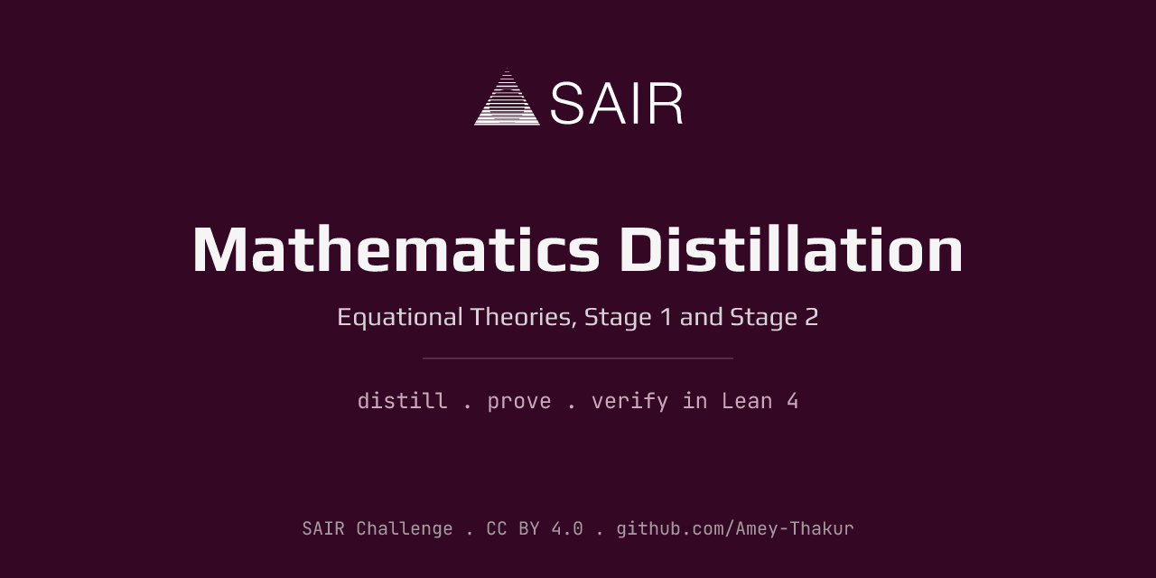 SAIR-MATHEMATICS-DISTILLATION-CHALLENGE