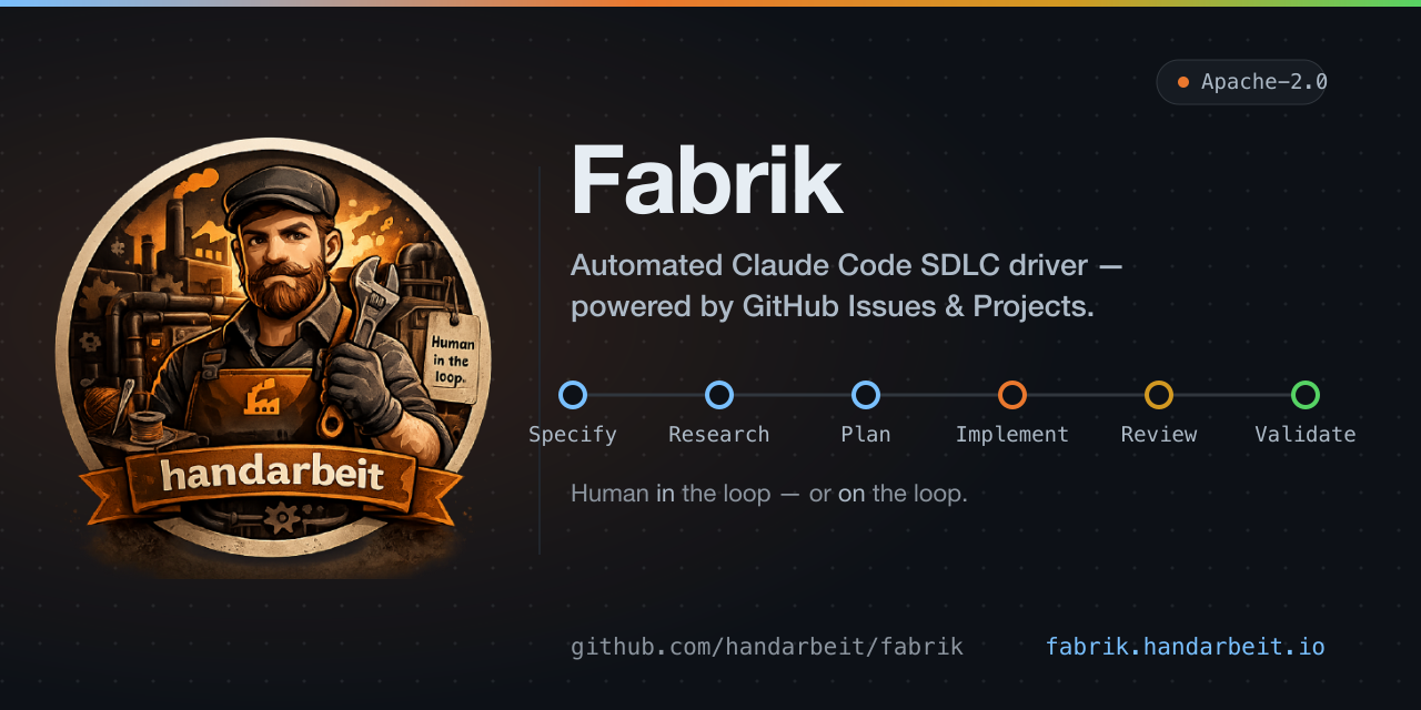 fabrik