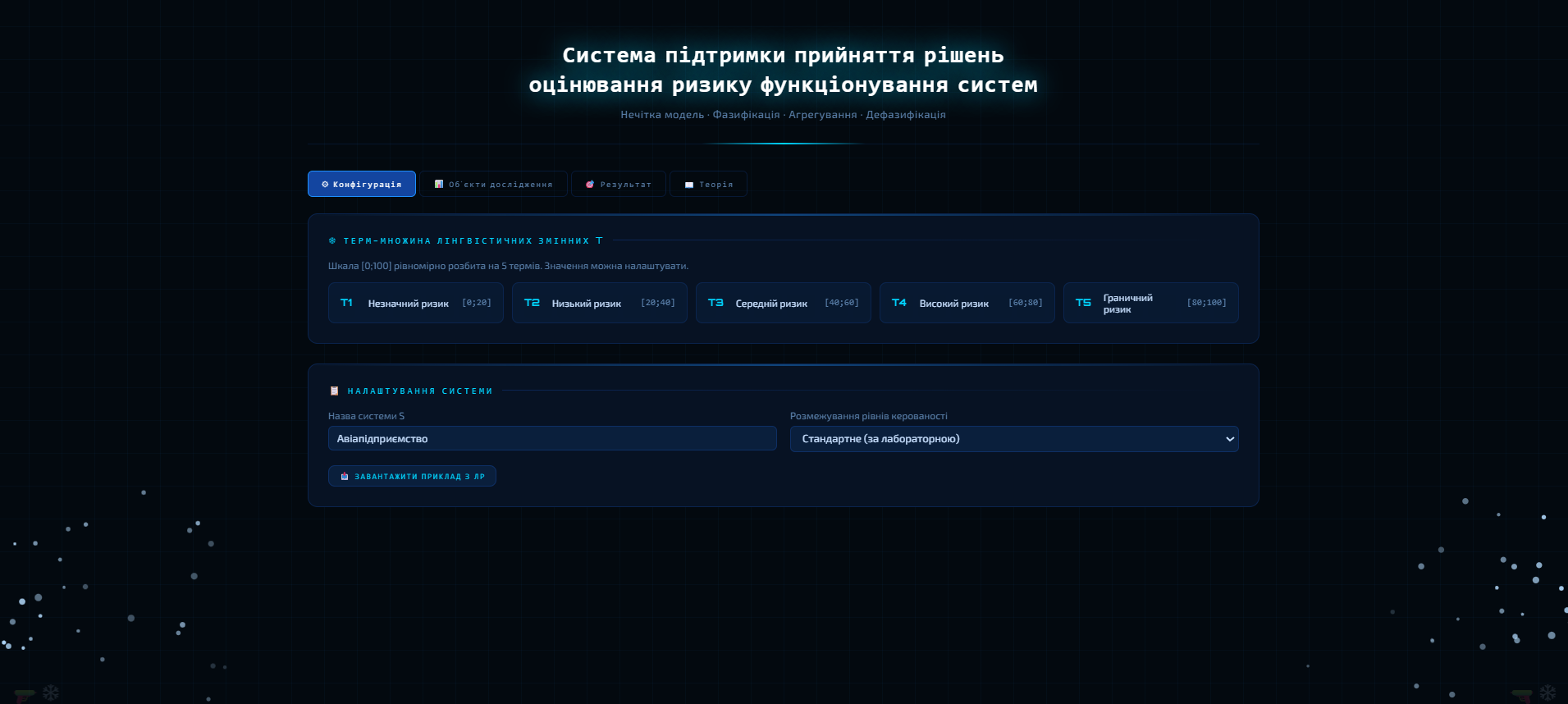 fuzzy-risk-assessment-dss
