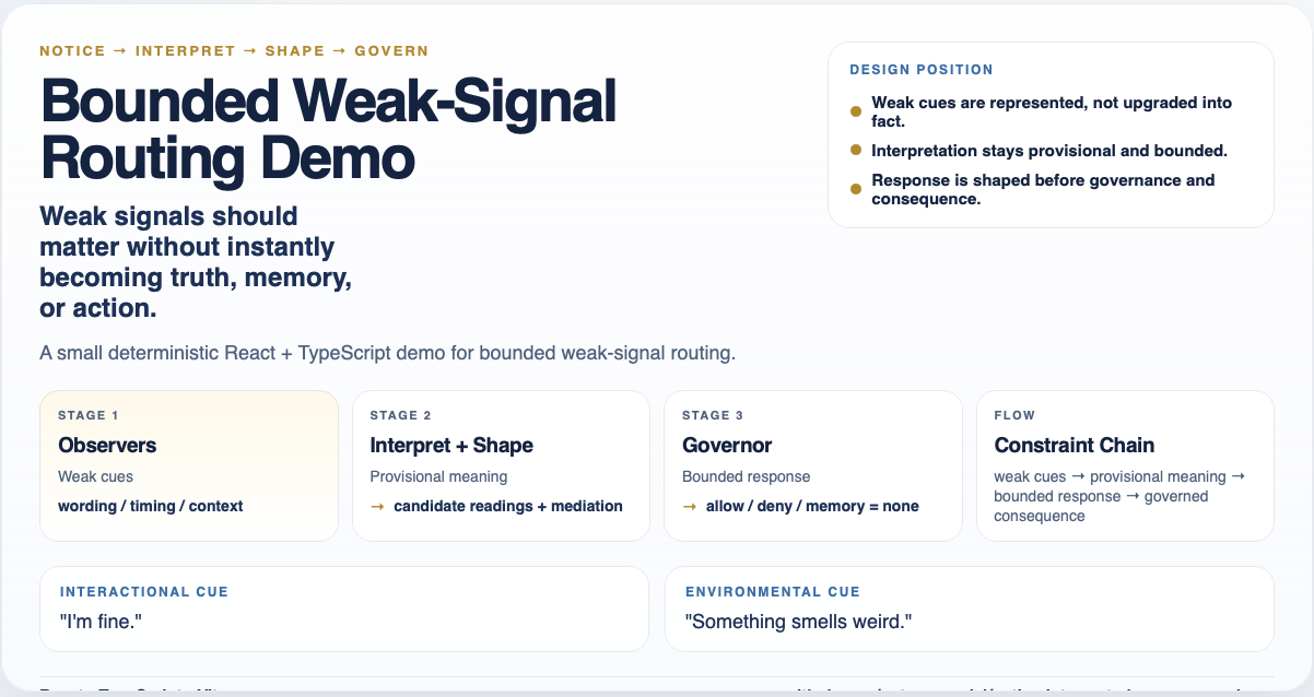 notice-interpret-shape-govern-demo