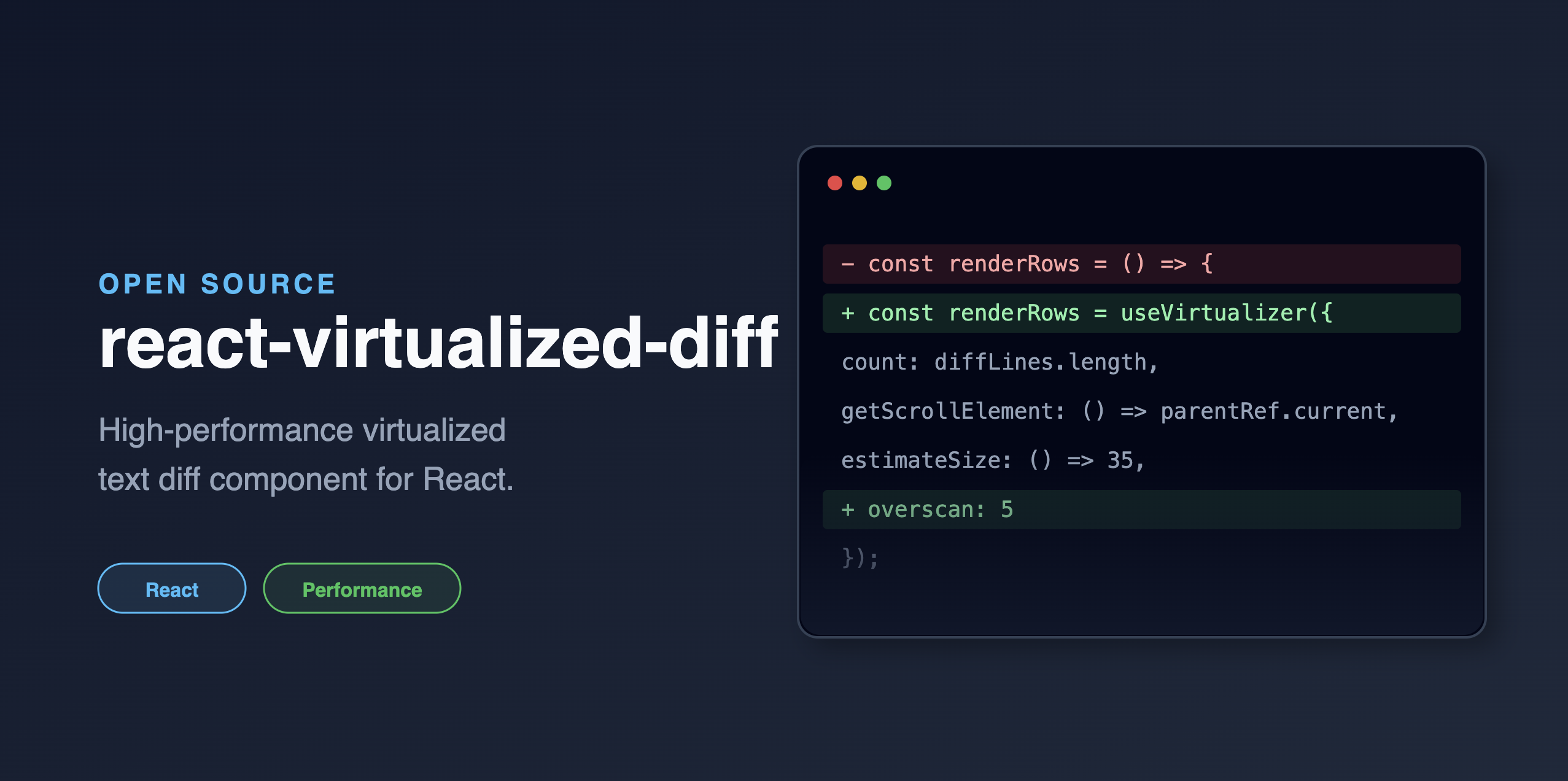 react-virtualized-diff