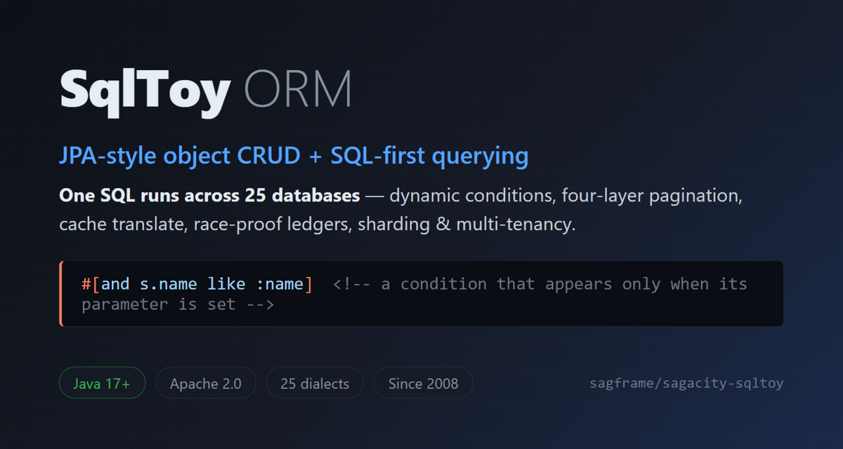 sagacity-sqltoy