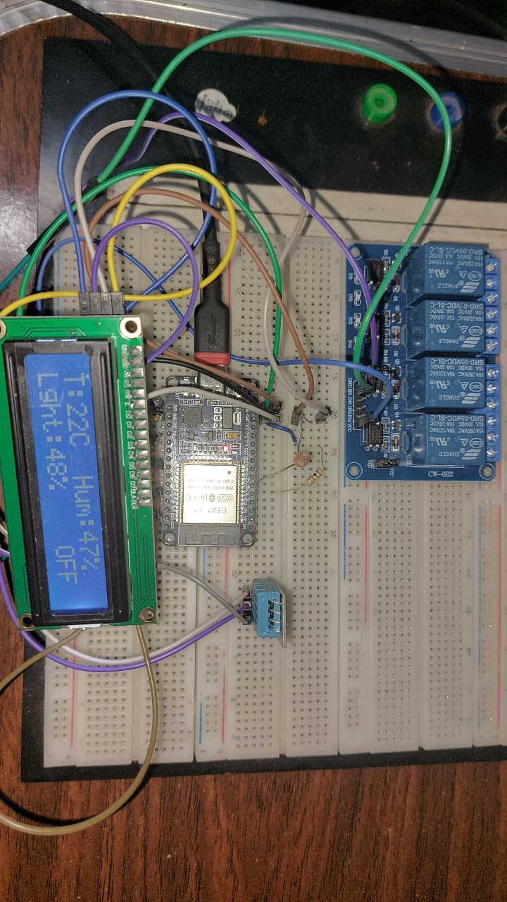 ESP32-Enviro-Monitor-LCD