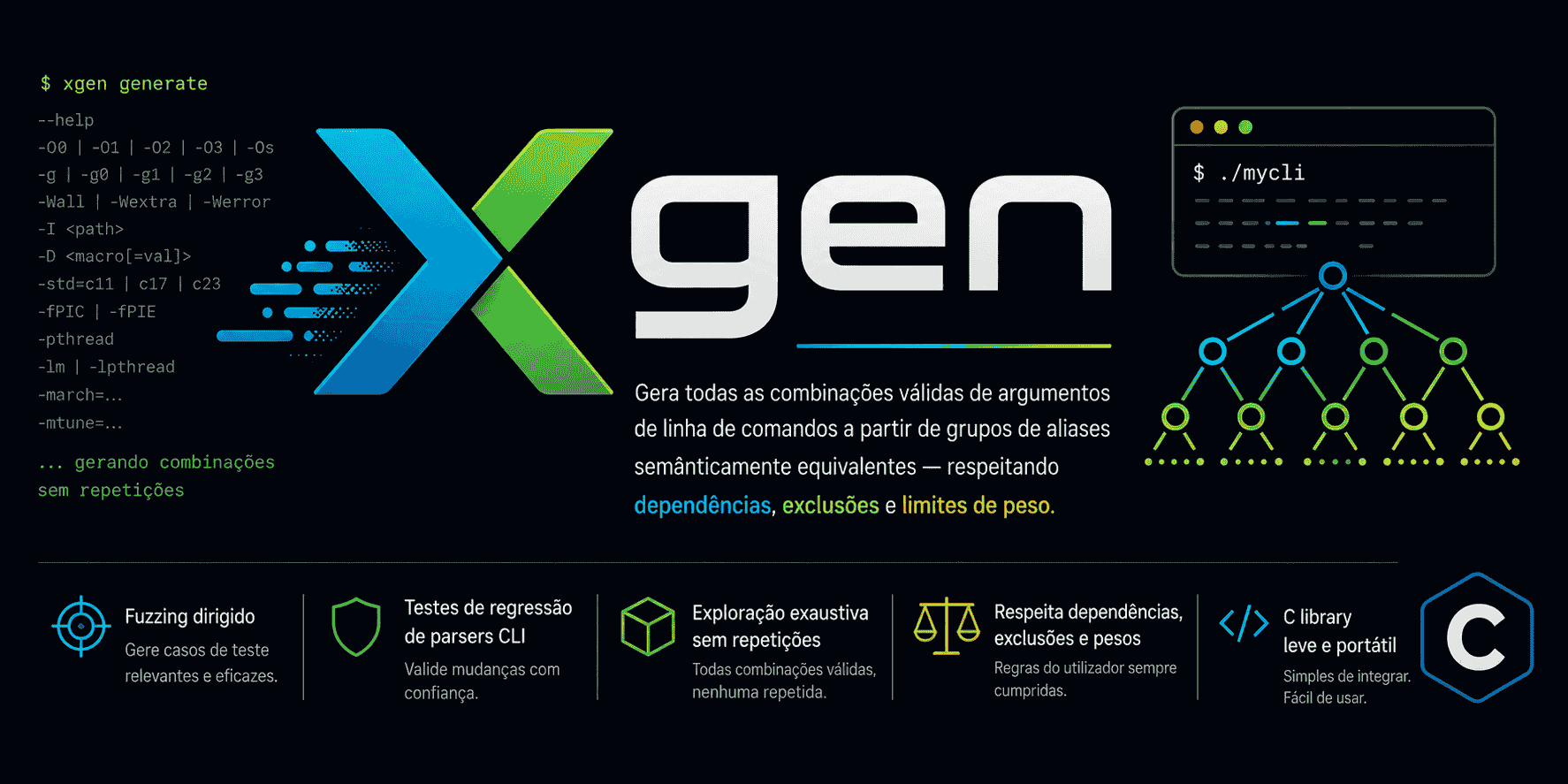 Xgen
