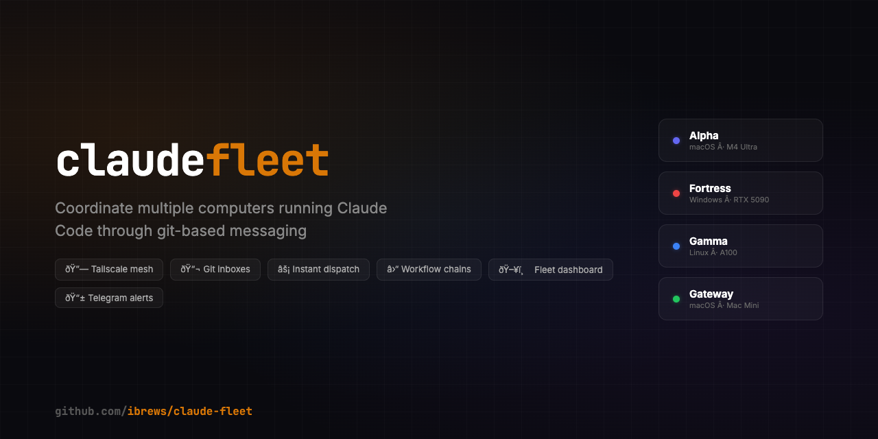 Compare · ibrews/claude-fleet · GitHub