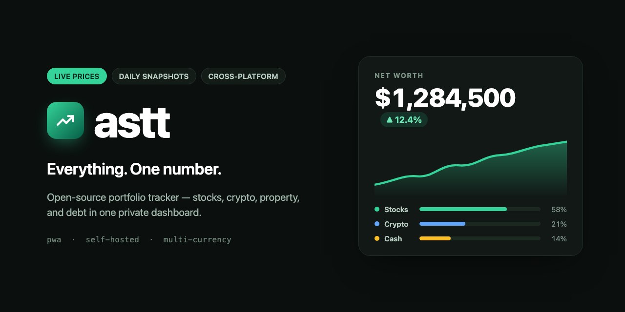 assets_tracker