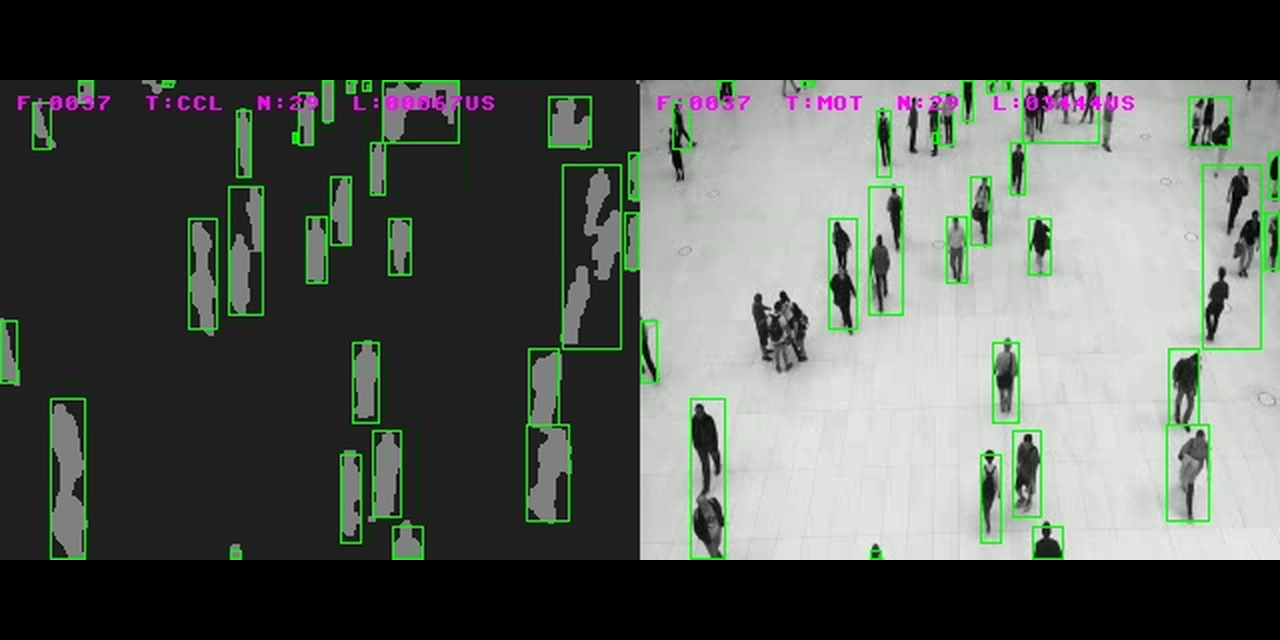 GitHub - sprajinariu/sparevideo: SystemVerilog video pipeline (motion ...