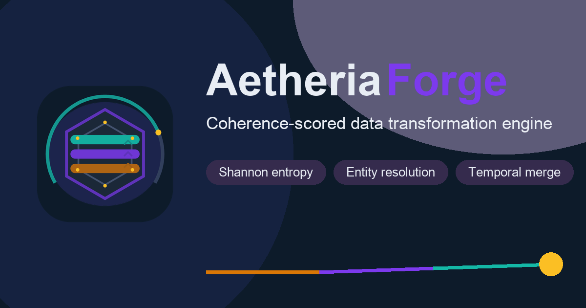 AetheriaForge