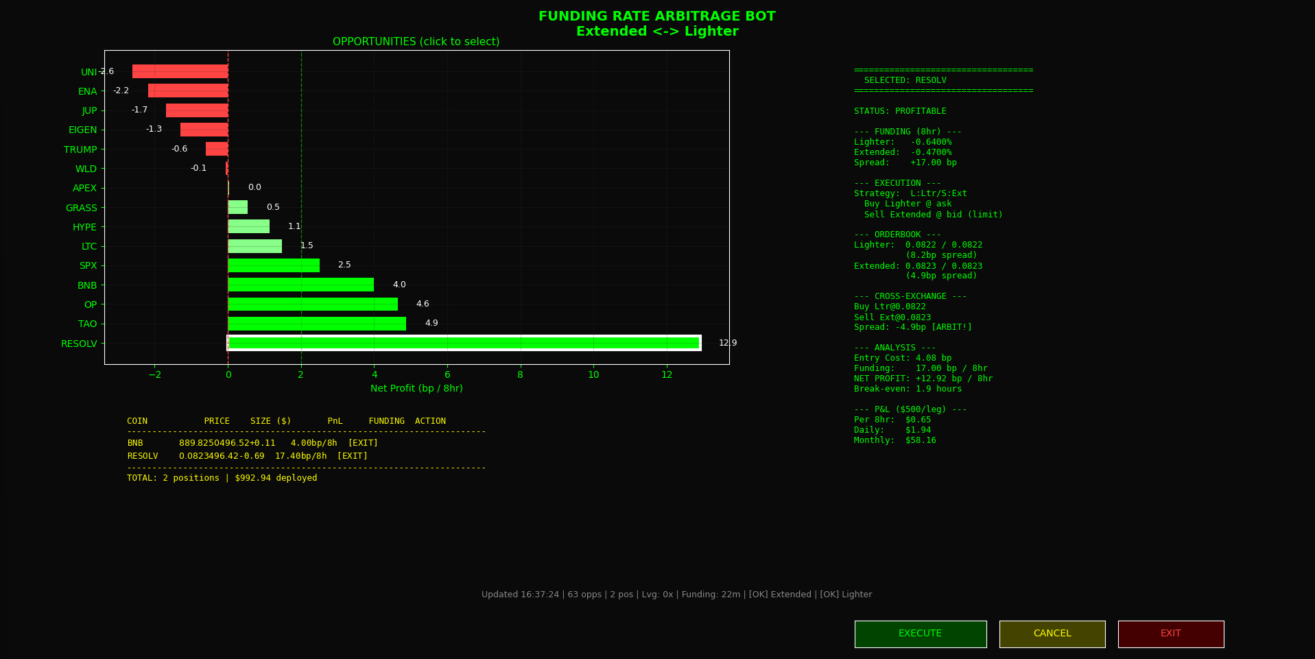 extended-gold-perp-copy · GitHub Topics · GitHub