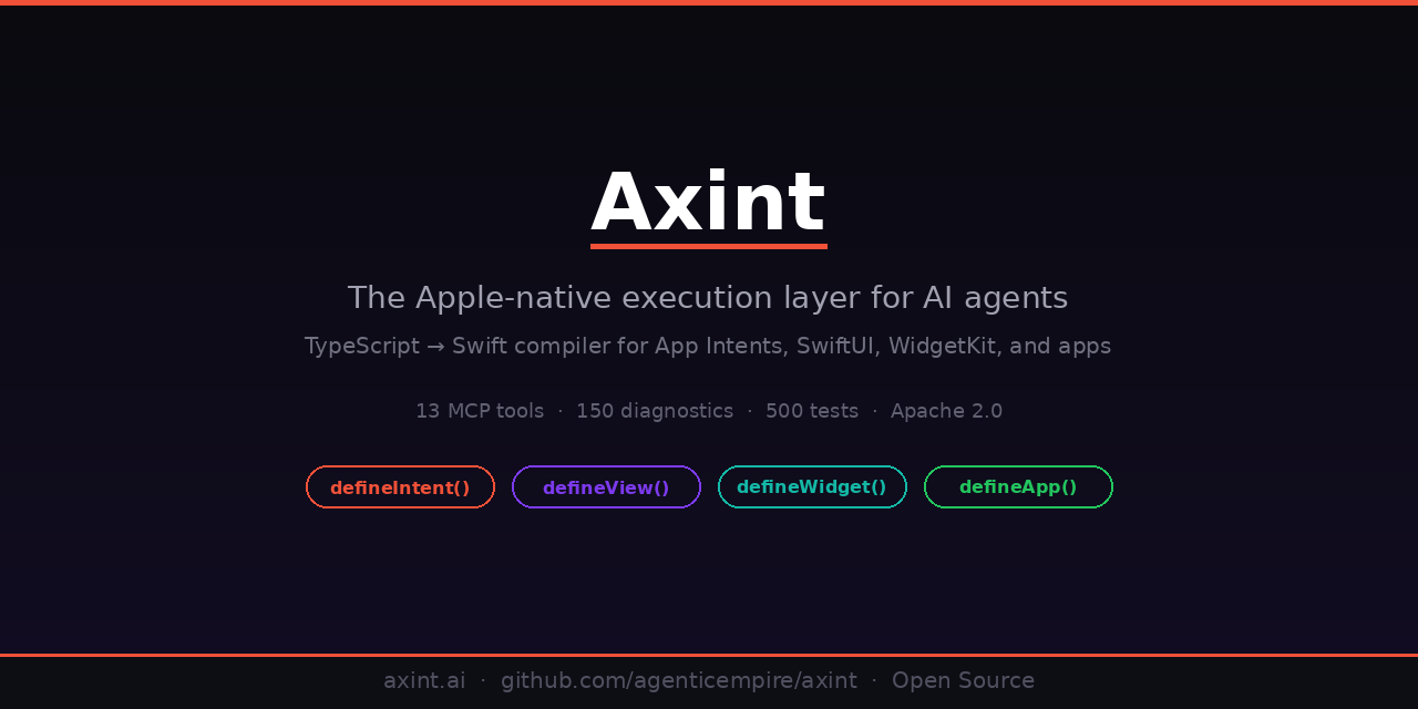 axint