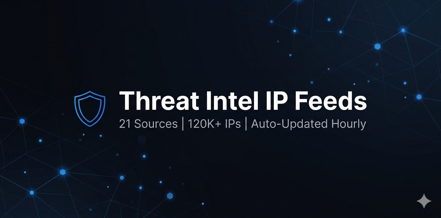 threat-intel-ip-feeds