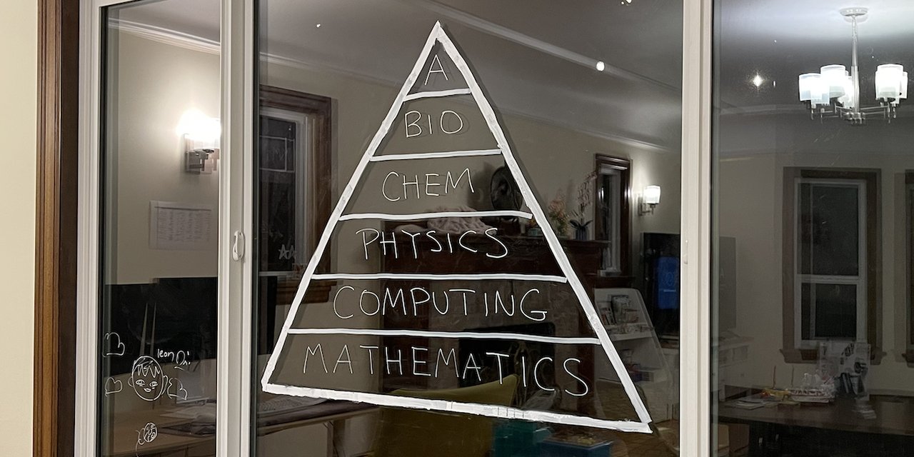 vivianweidai.github.io