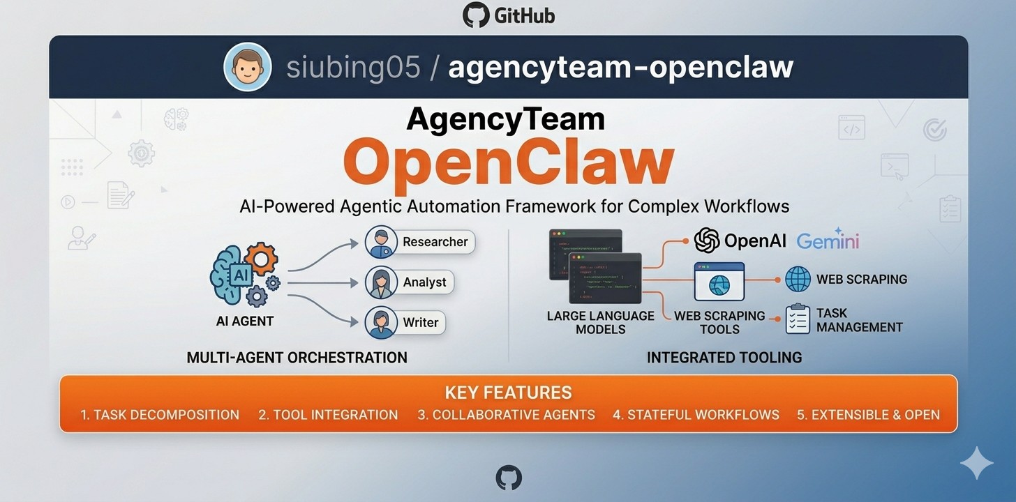 agencyteam-openclaw