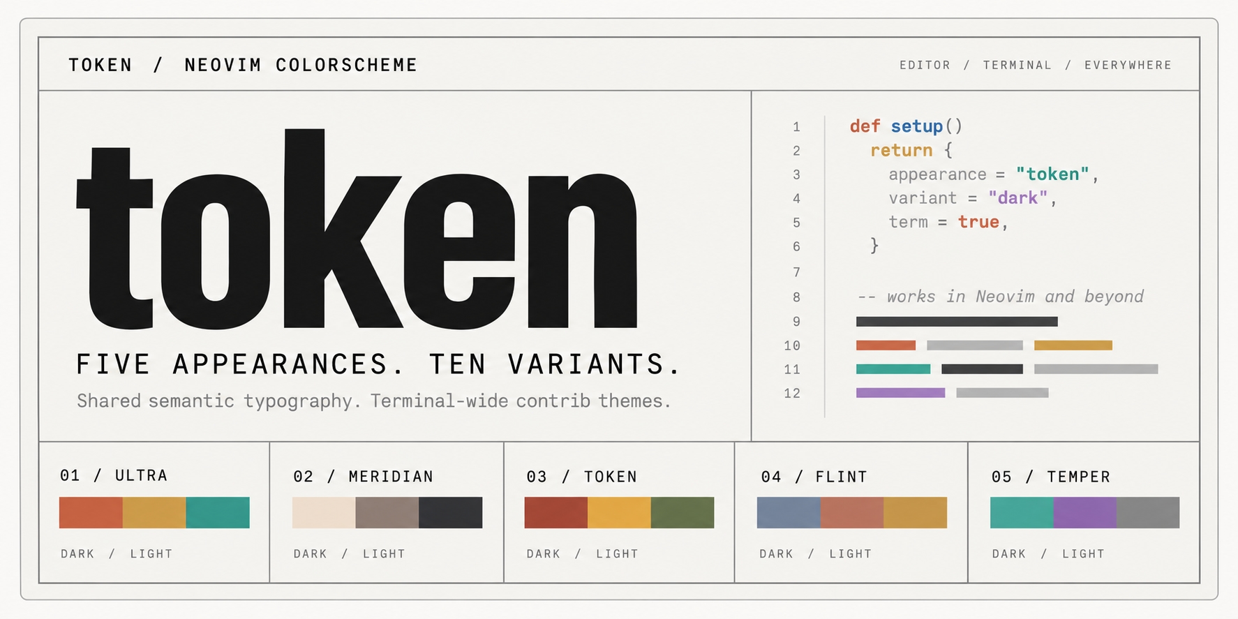 token