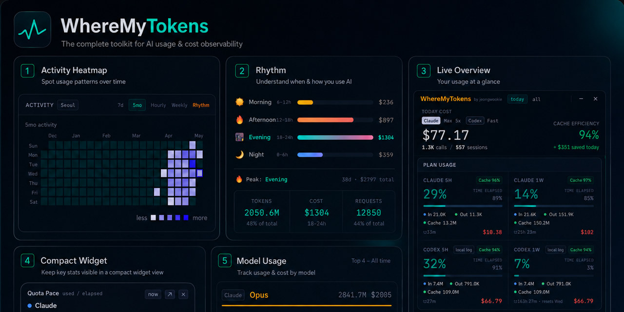 WhereMyTokens