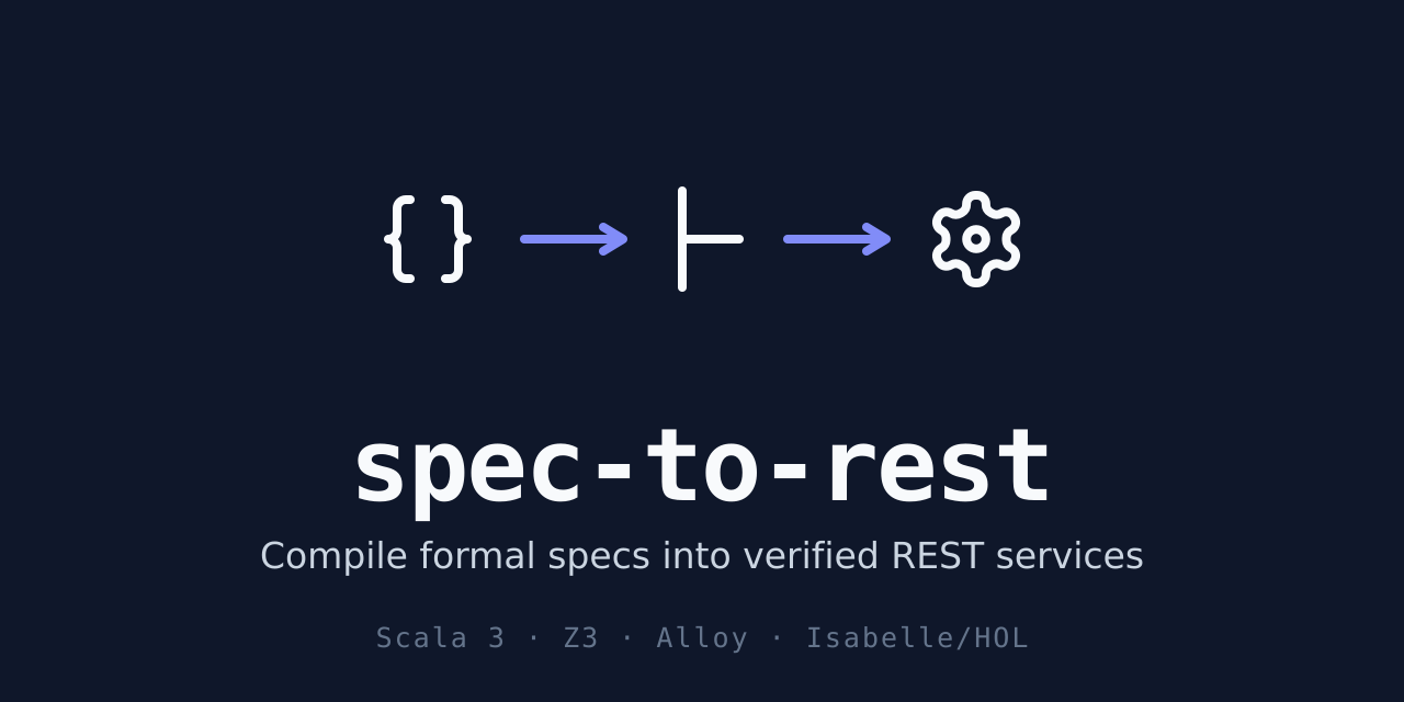 spec_to_rest