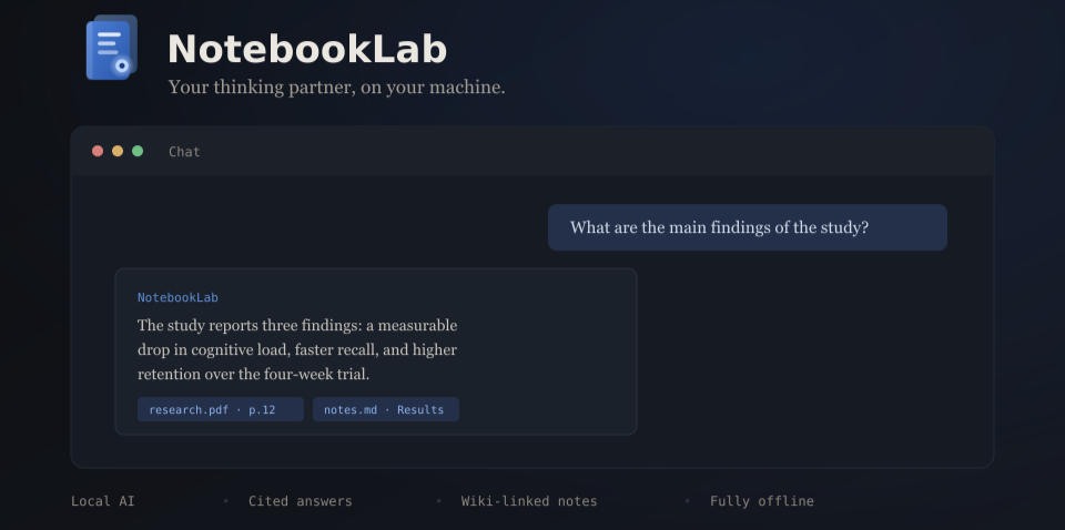 NotebookLab