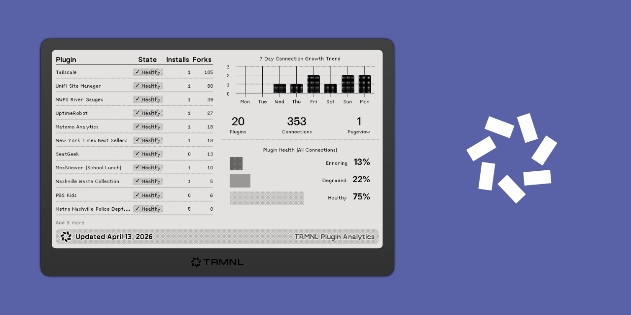trmnl-plugin-analytics