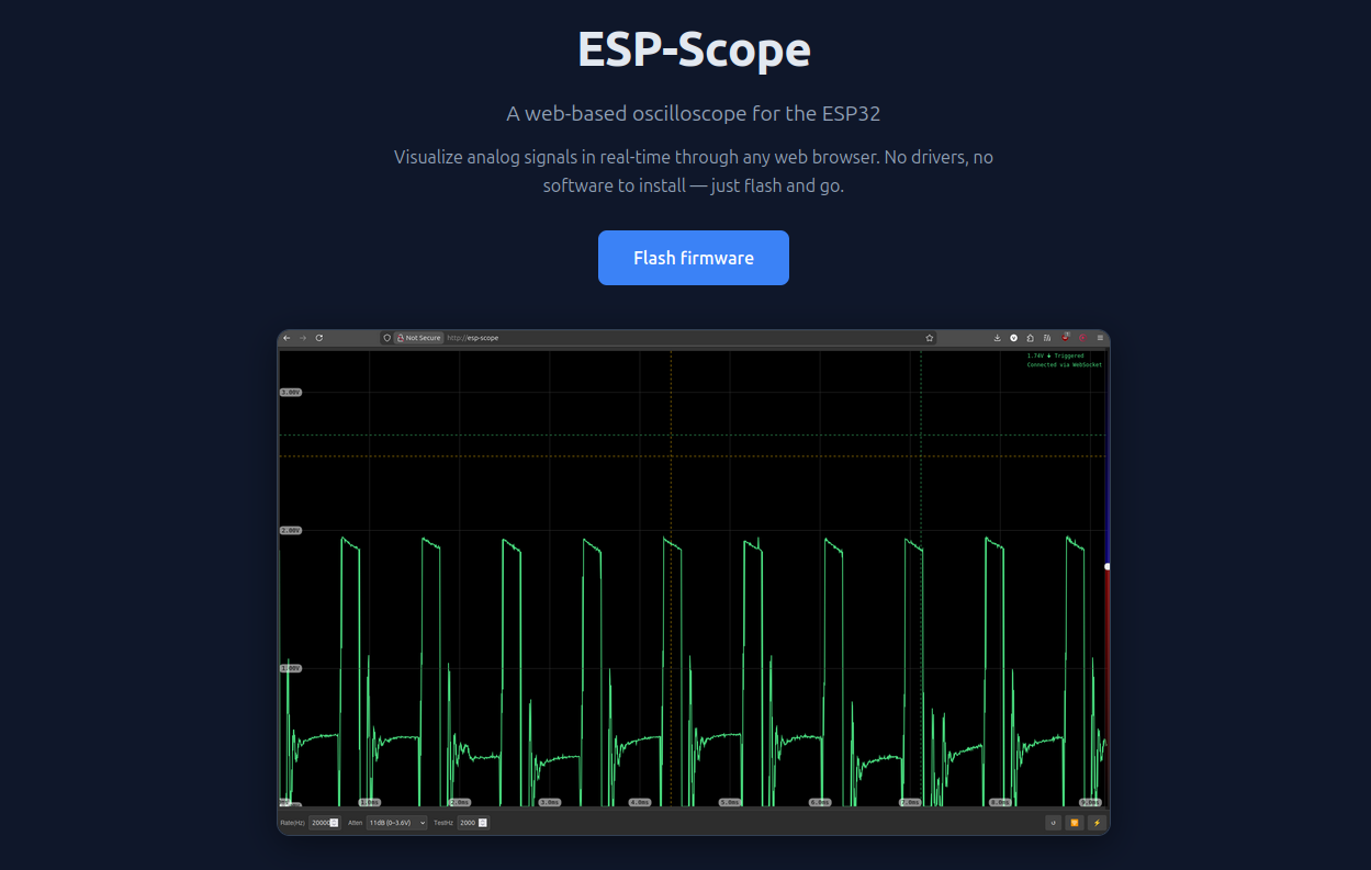 esp-scope