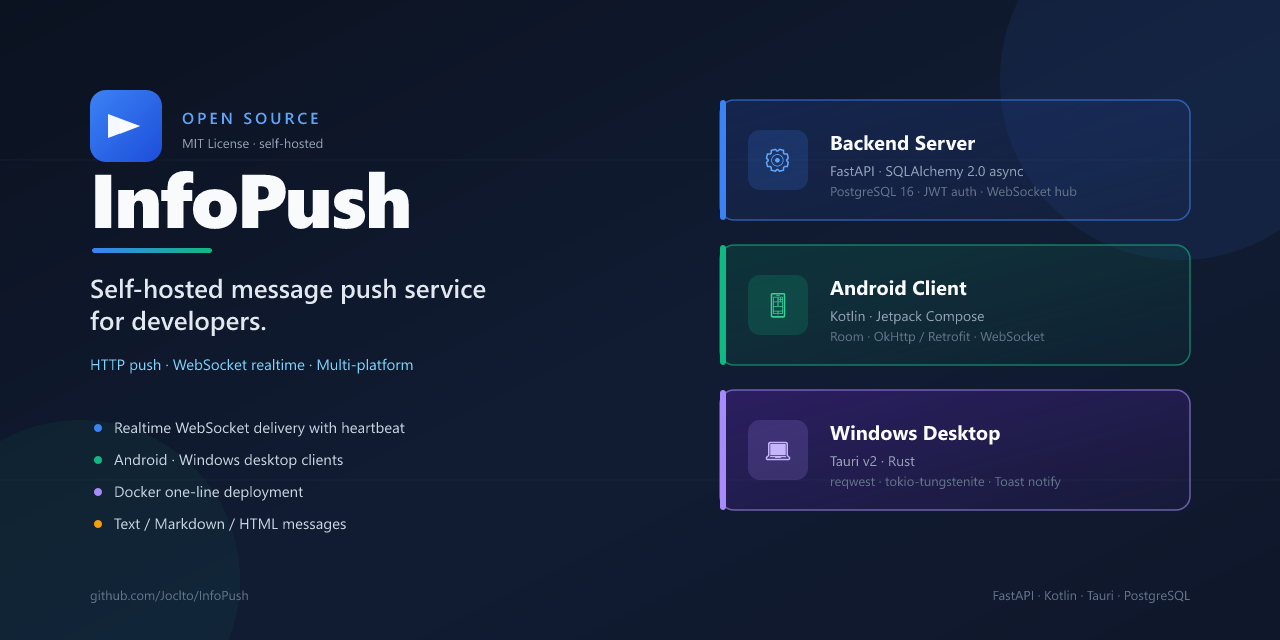 InfoPush