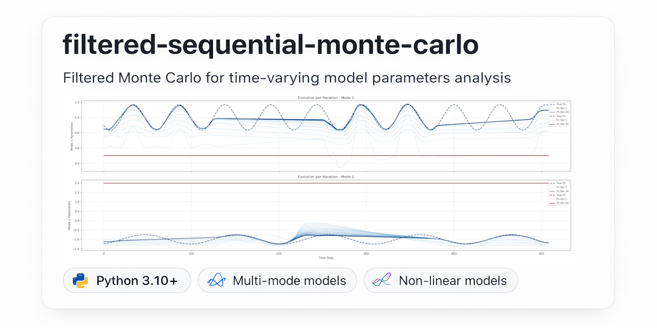 filtered-sequential-monte-carlo