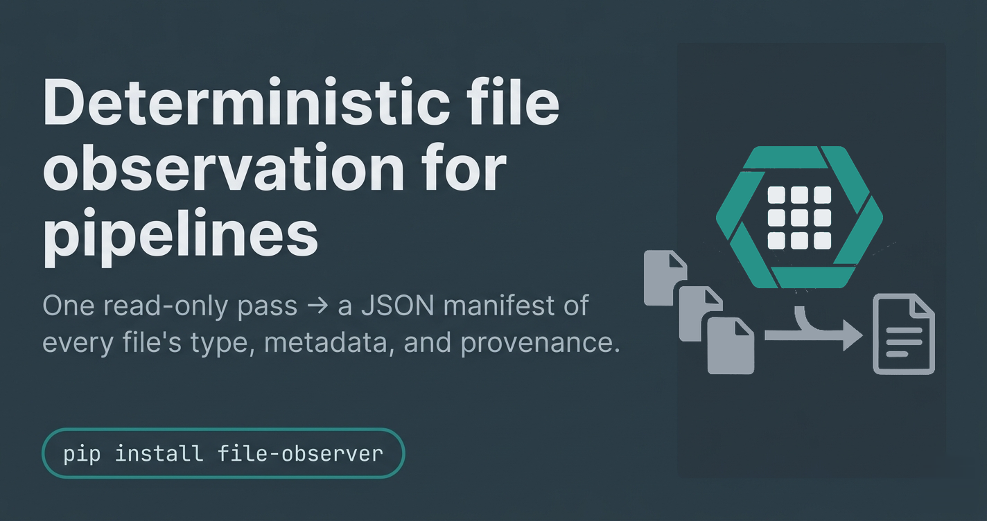 file-observer