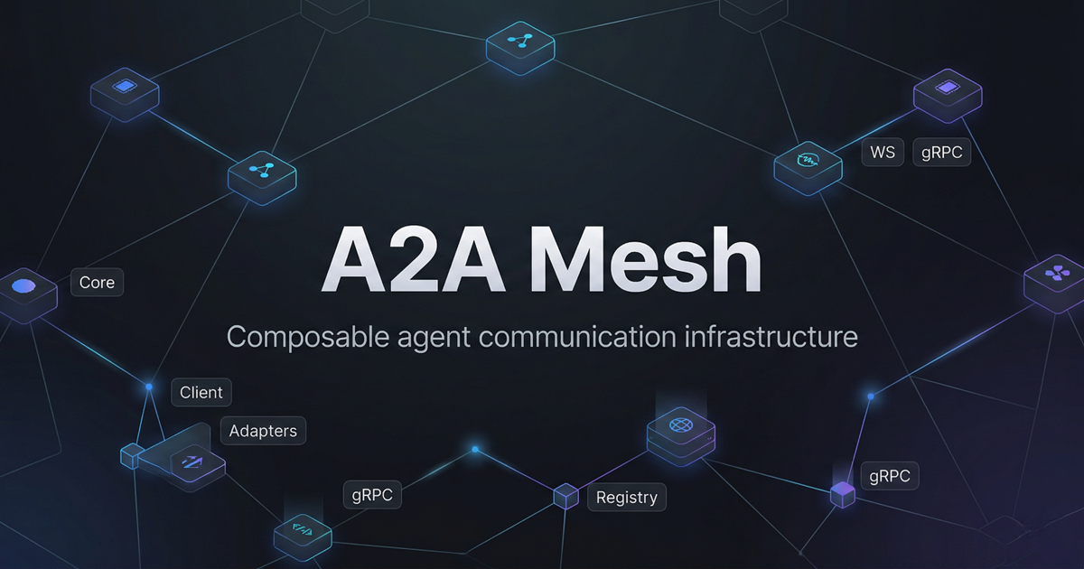 a2a-mesh/assets/logo.svg at main · oaslananka/a2a-mesh · GitHub