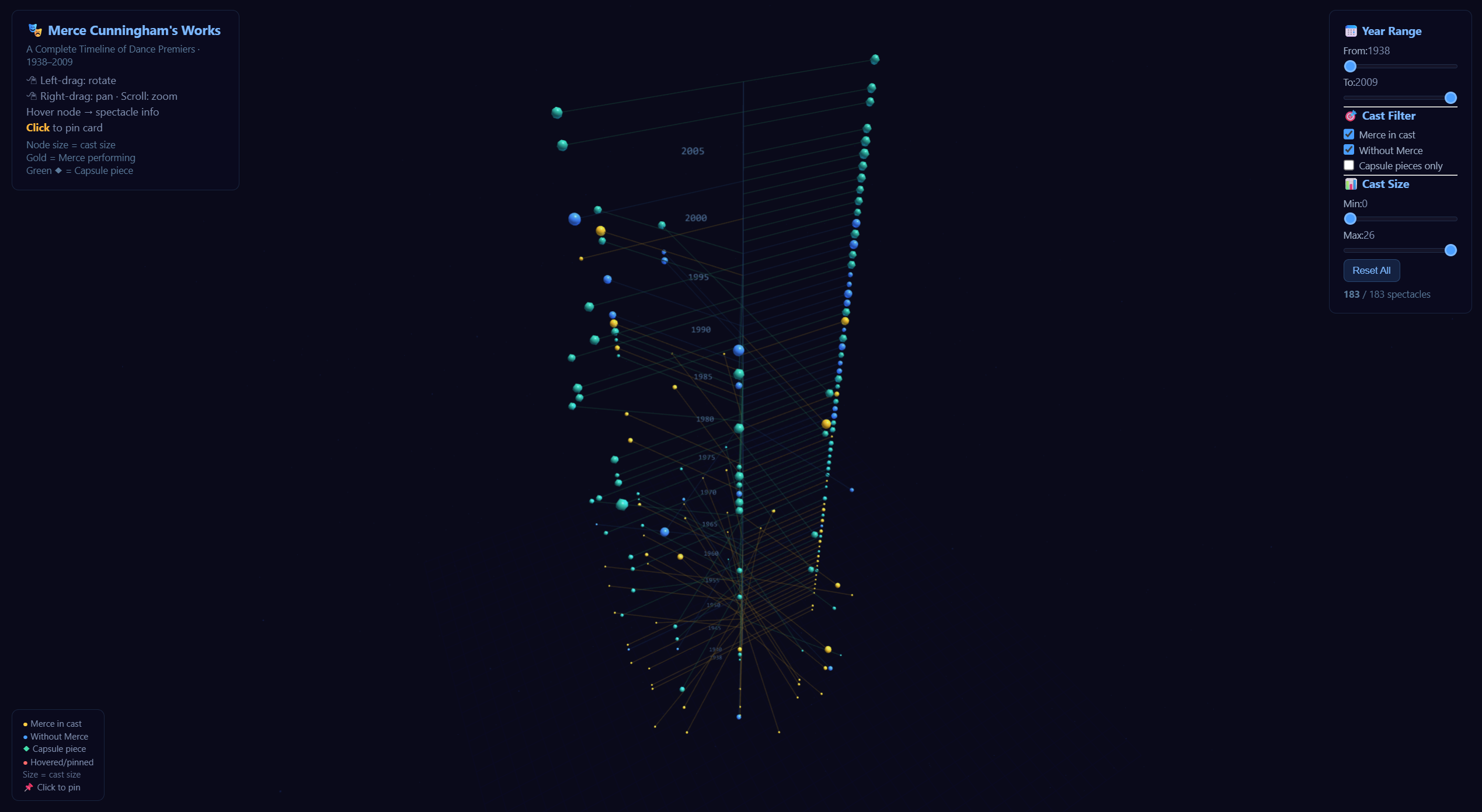 cunningham-3d