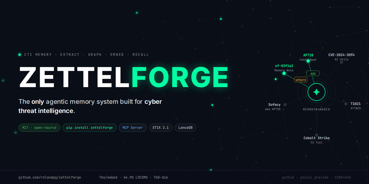 zettelforge