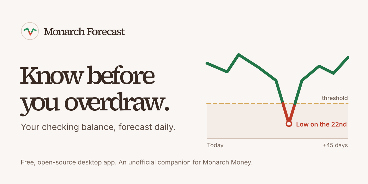 Monarch-Forecast