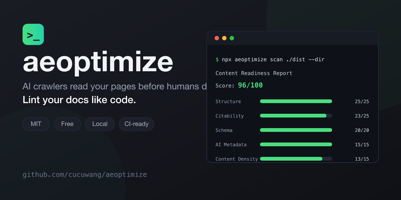 aeoptimize