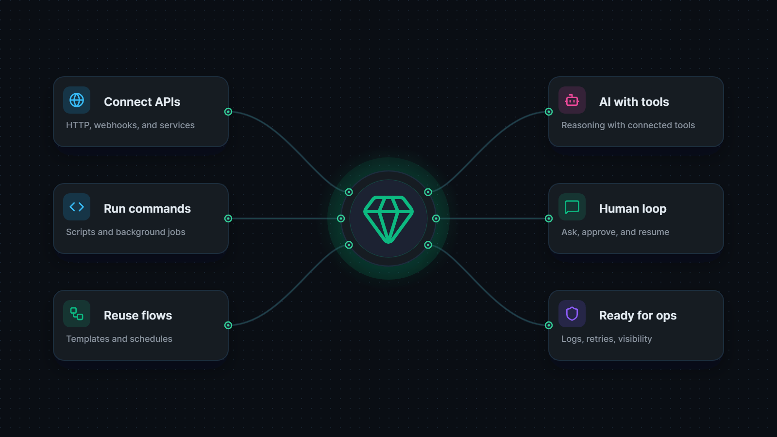 emerald/docs/settings at main · FlameInTheDark/emerald · GitHub