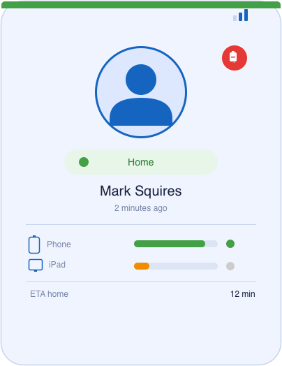 lovelace-person-card