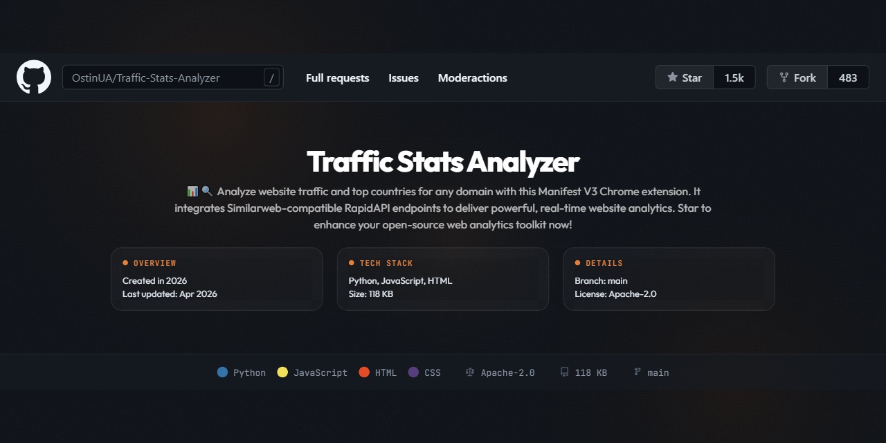 Traffic-Stats-Analyzer