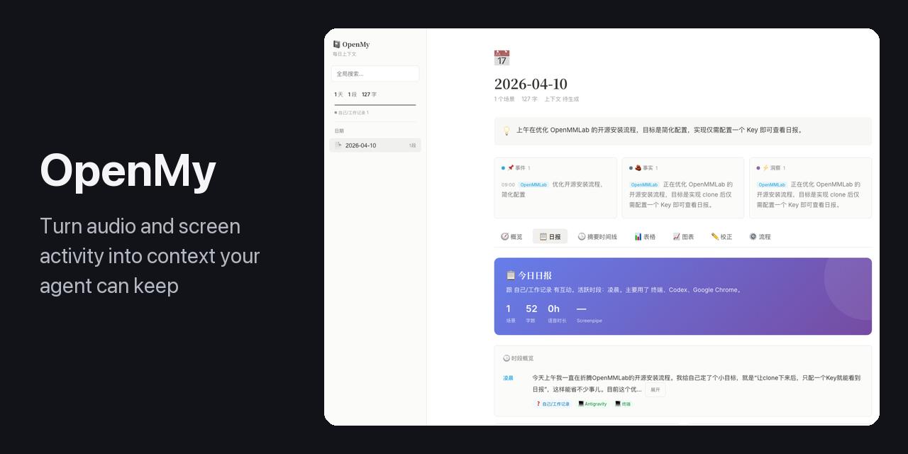 openmy
