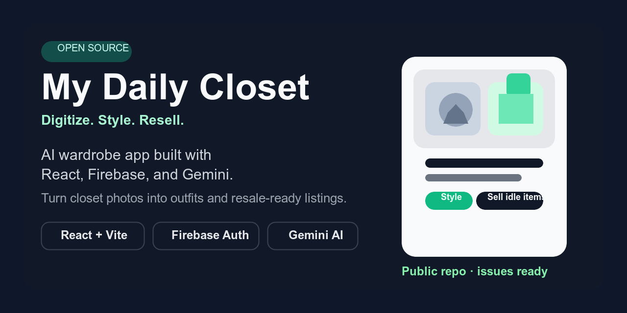 My-Daily-Closet