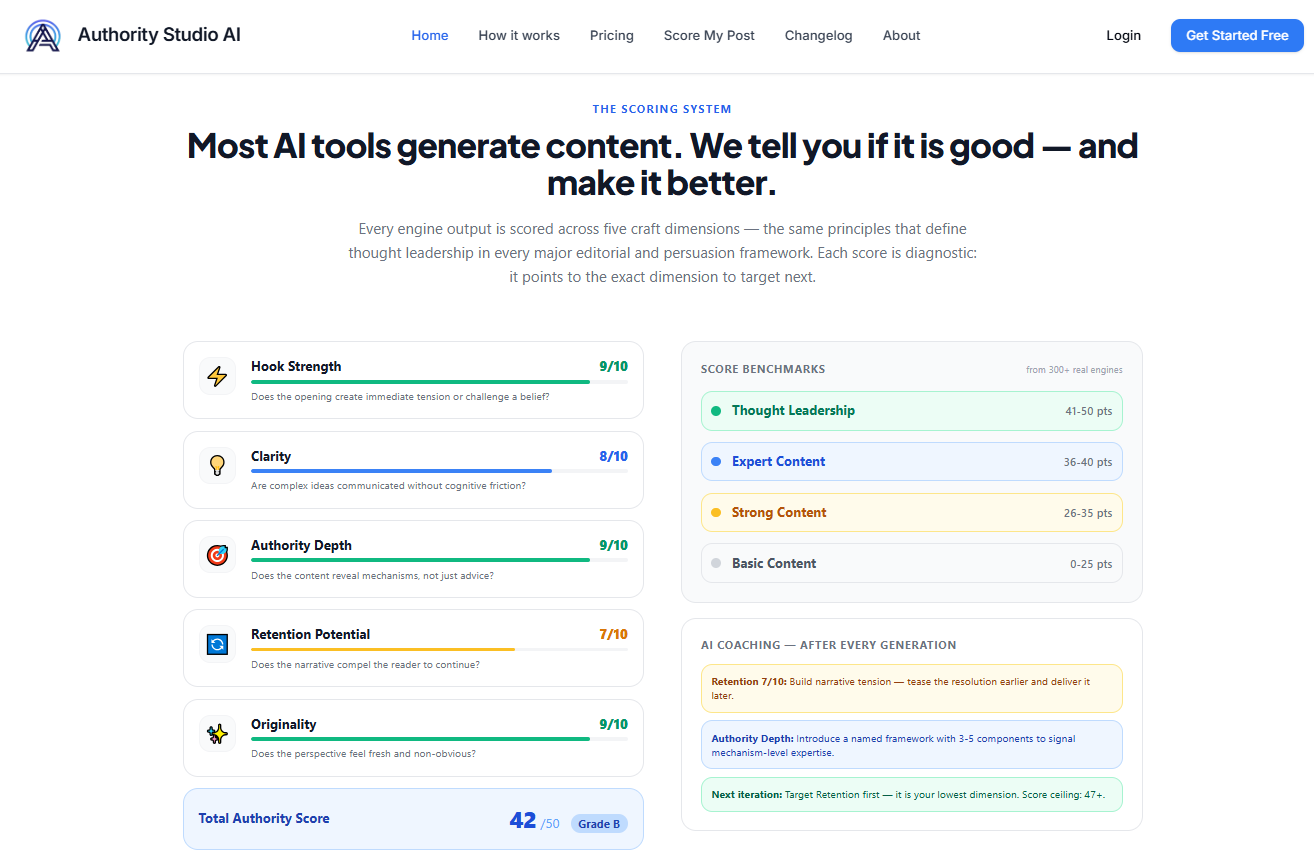 Frontend-system-for-Authority-Studio-AI-a-content-performance-evaluation-platform
