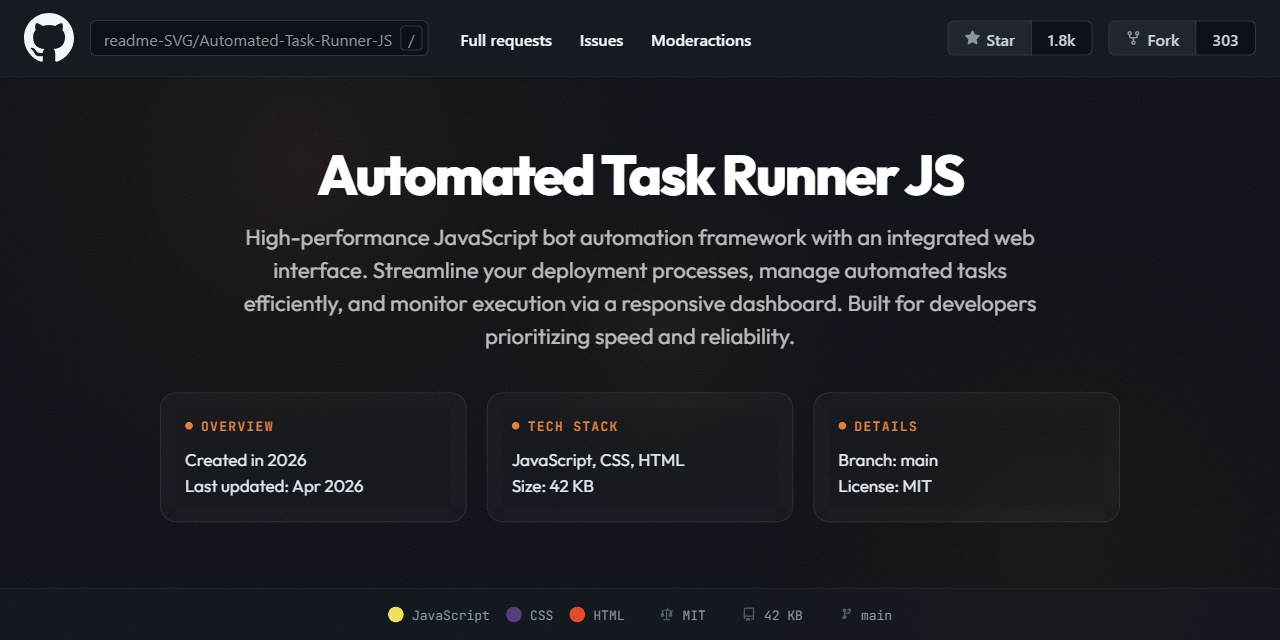 Automated-Task-Runner-JS