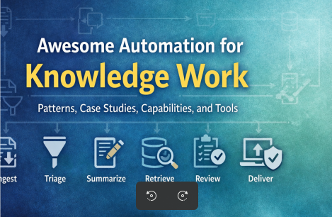 awesome-automation-for-knowledge-work