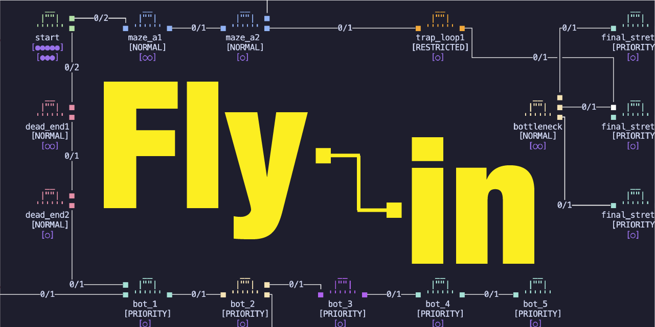 Fly-in