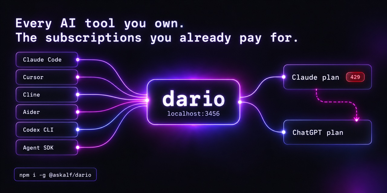 dario