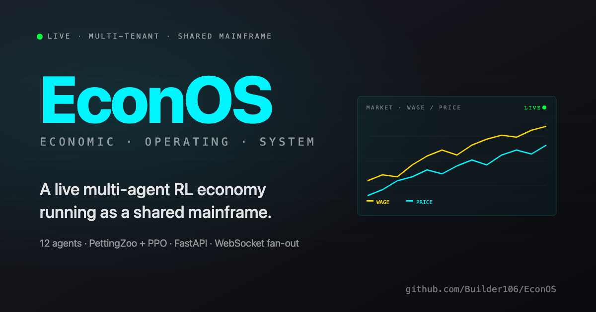 EconOS